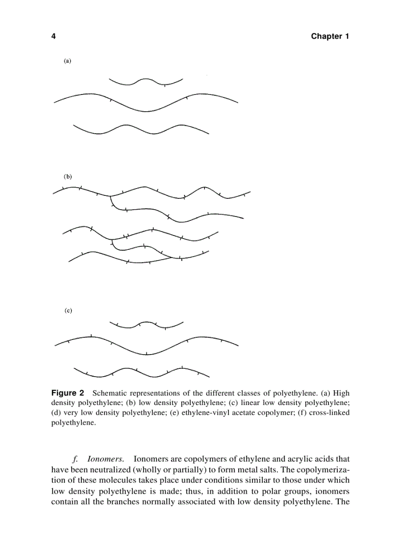 image for page Handbook of Polyethylene Structures