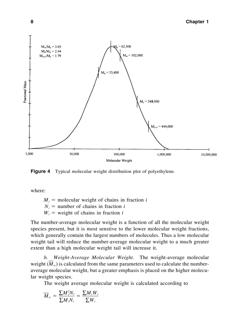 image for page Handbook of Polyethylene Structures