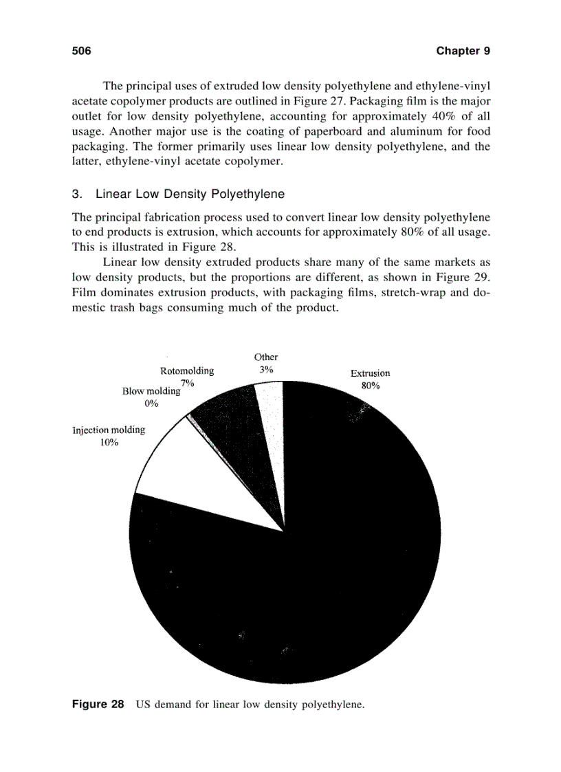 image for page Handbook of Polyethylene Structures