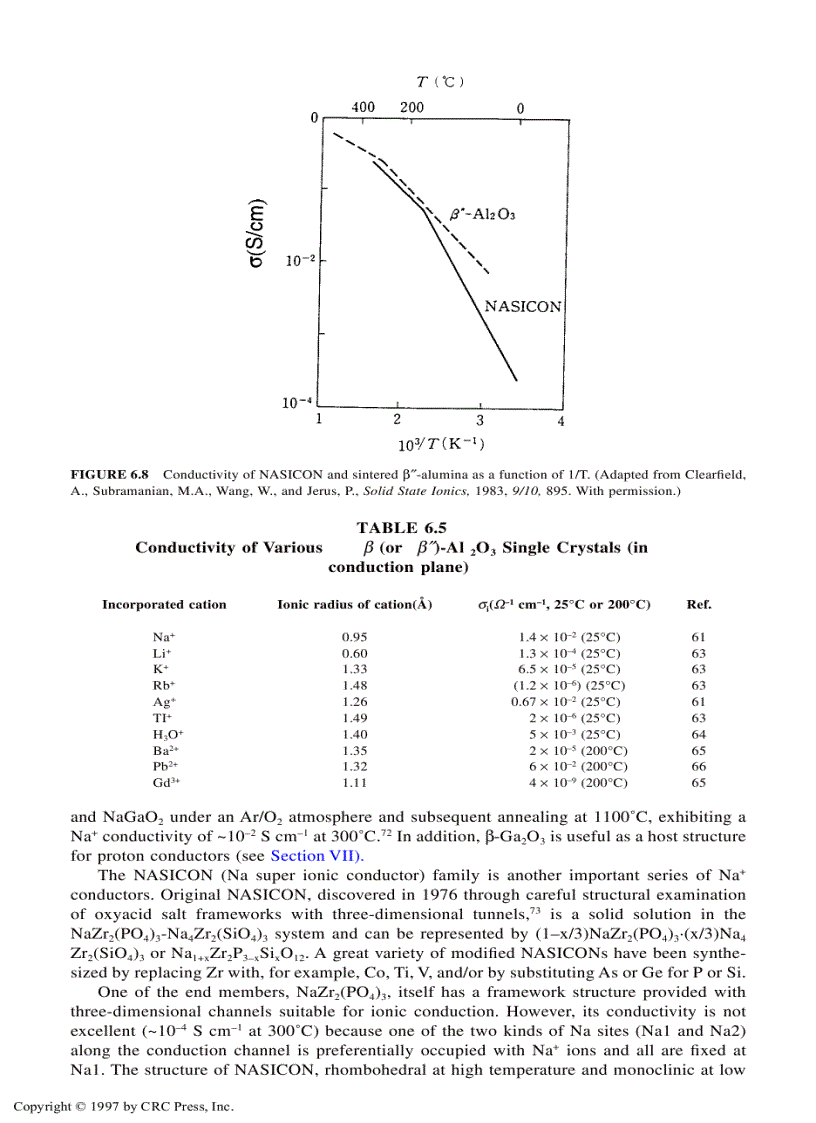 image for page Handbook of Solid State Electrochemistry