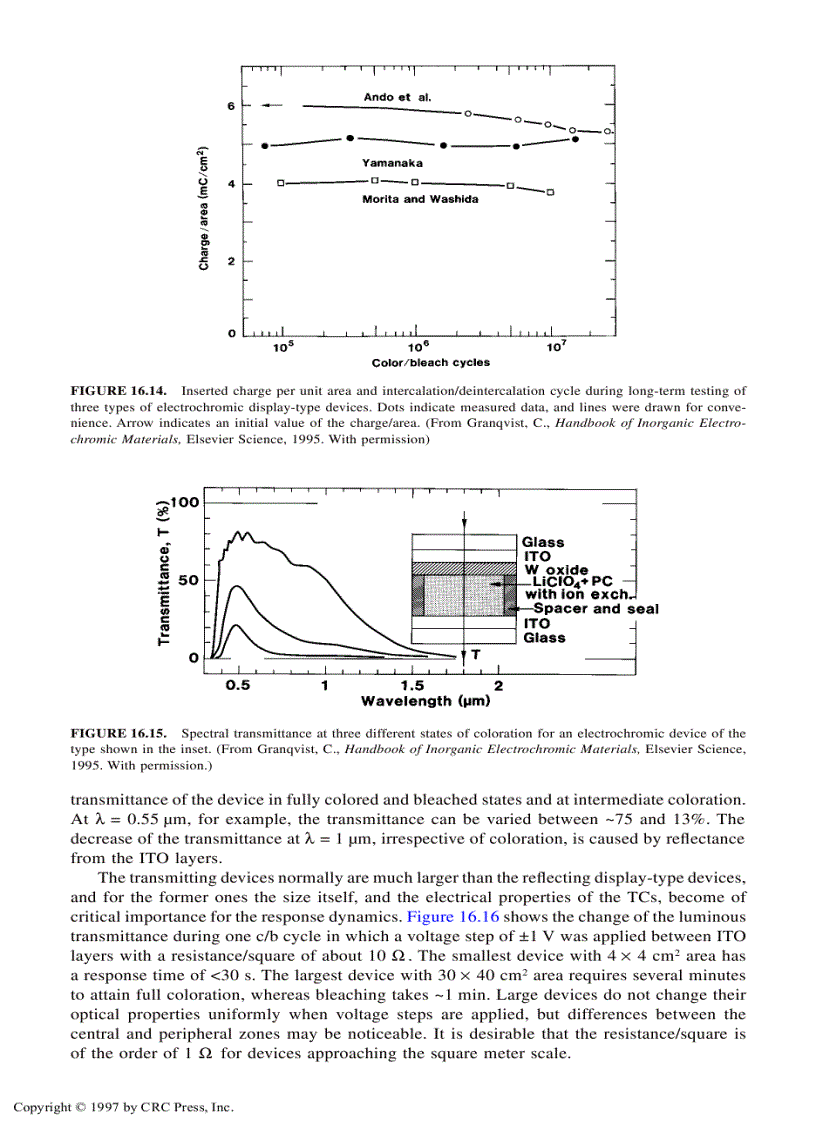 image for page Handbook of Solid State Electrochemistry