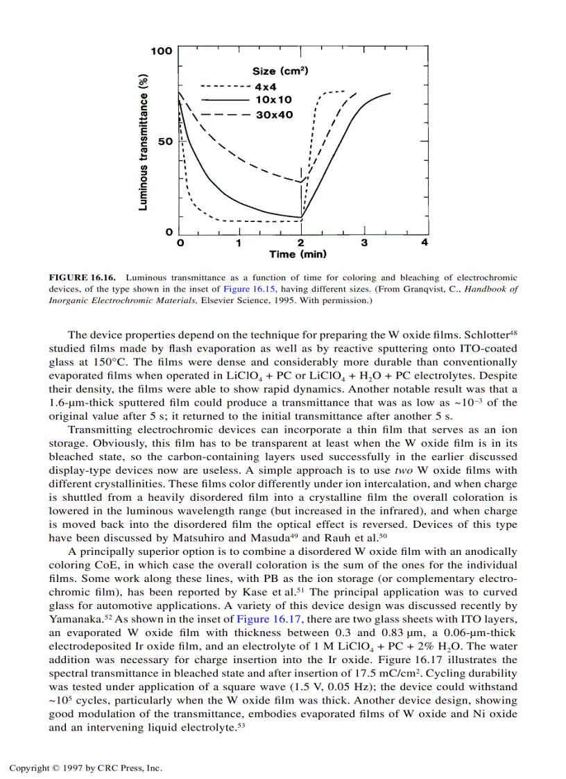 image for page Handbook of Solid State Electrochemistry