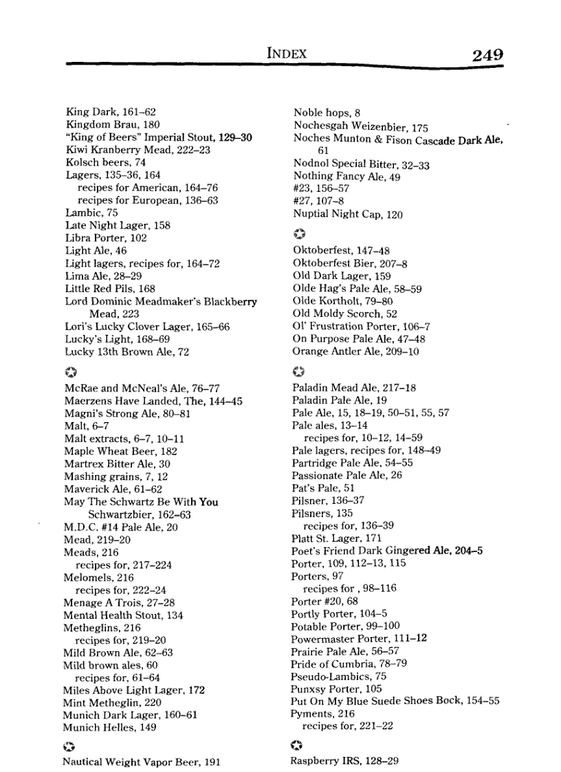 image for page Homebrew Favorites