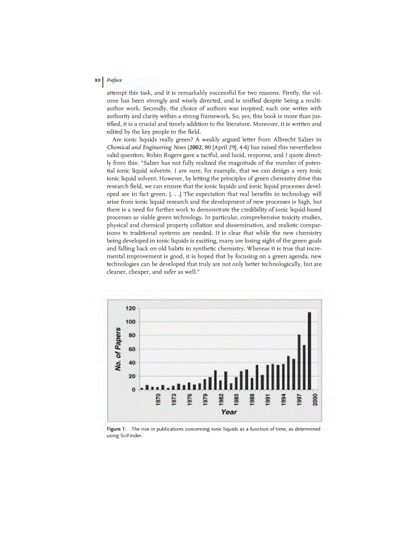 image for page Ionic Liquids in Synthesis