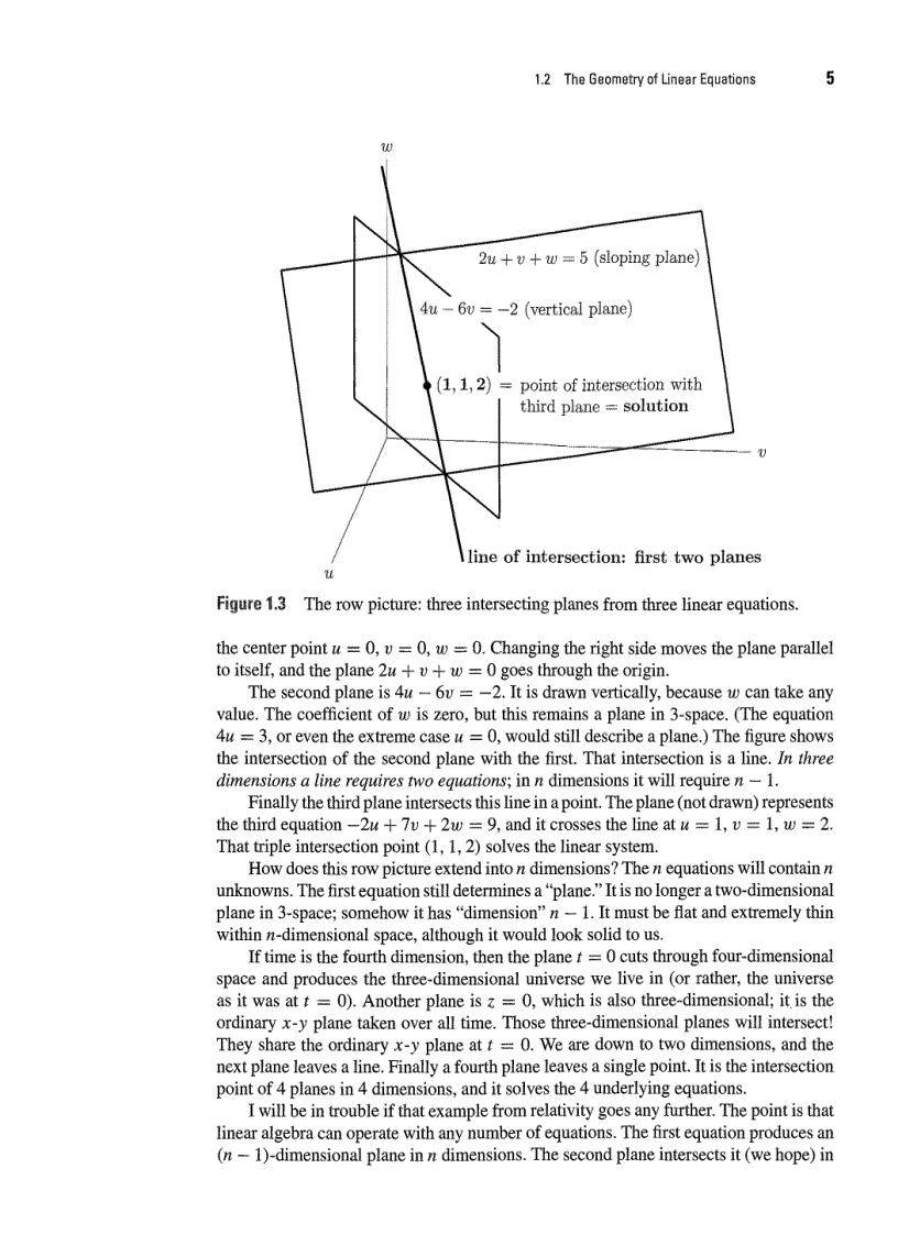 image for page Linear Algebra and Its Applications 4th Edition