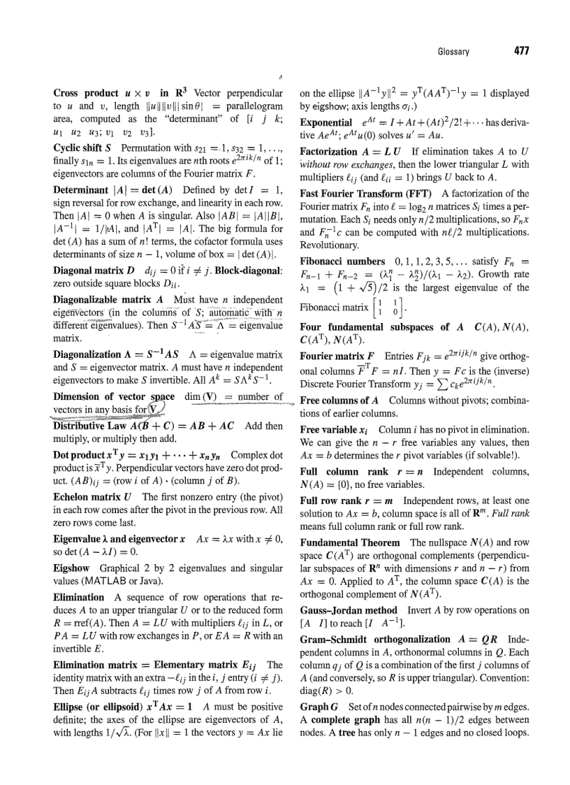 image for page Linear Algebra and Its Applications 4th Edition