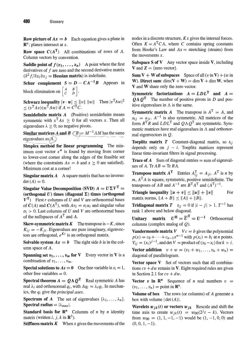 image for page Linear Algebra and Its Applications 4th Edition