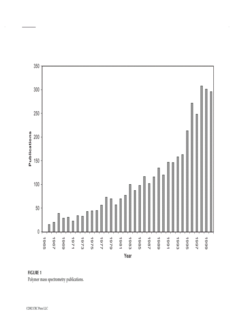 image for page Mass Spectrometry of Polymers 1st Edition