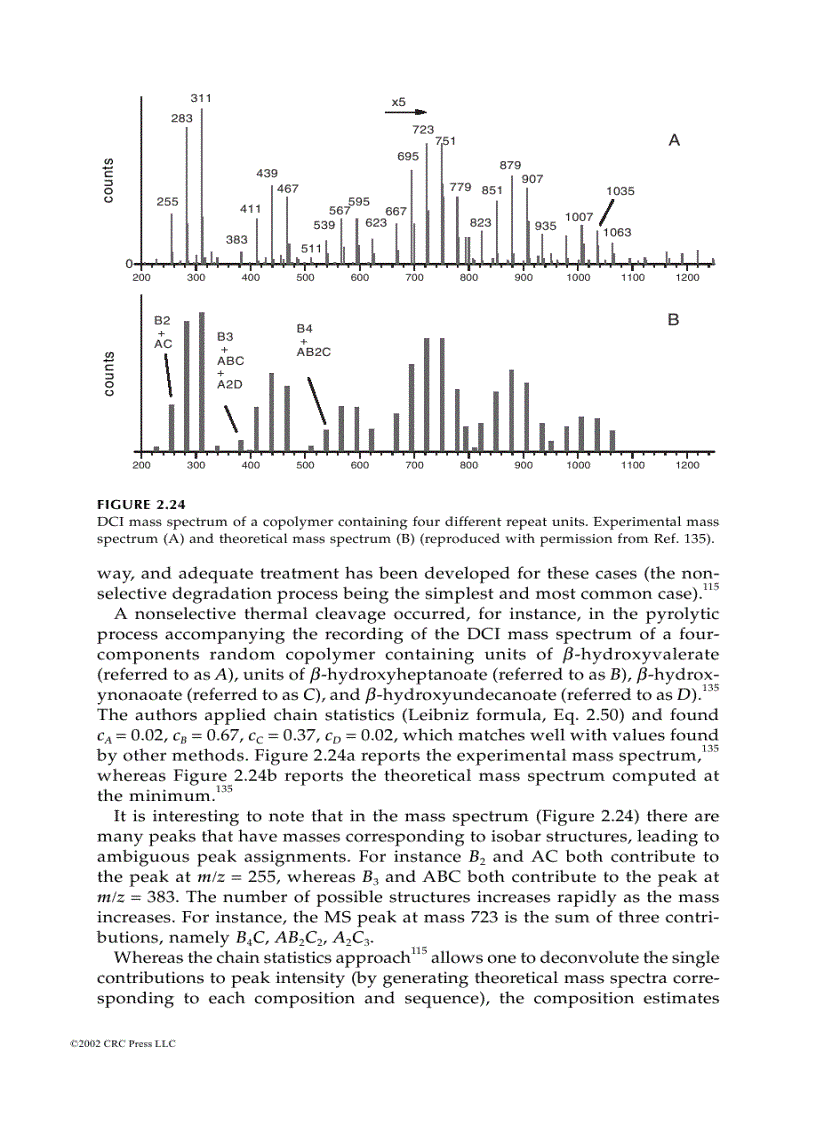 image for page Mass Spectrometry of Polymers 1st Edition