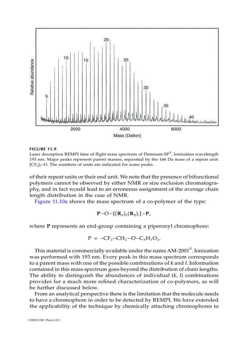 image for page Mass Spectrometry of Polymers 1st Edition