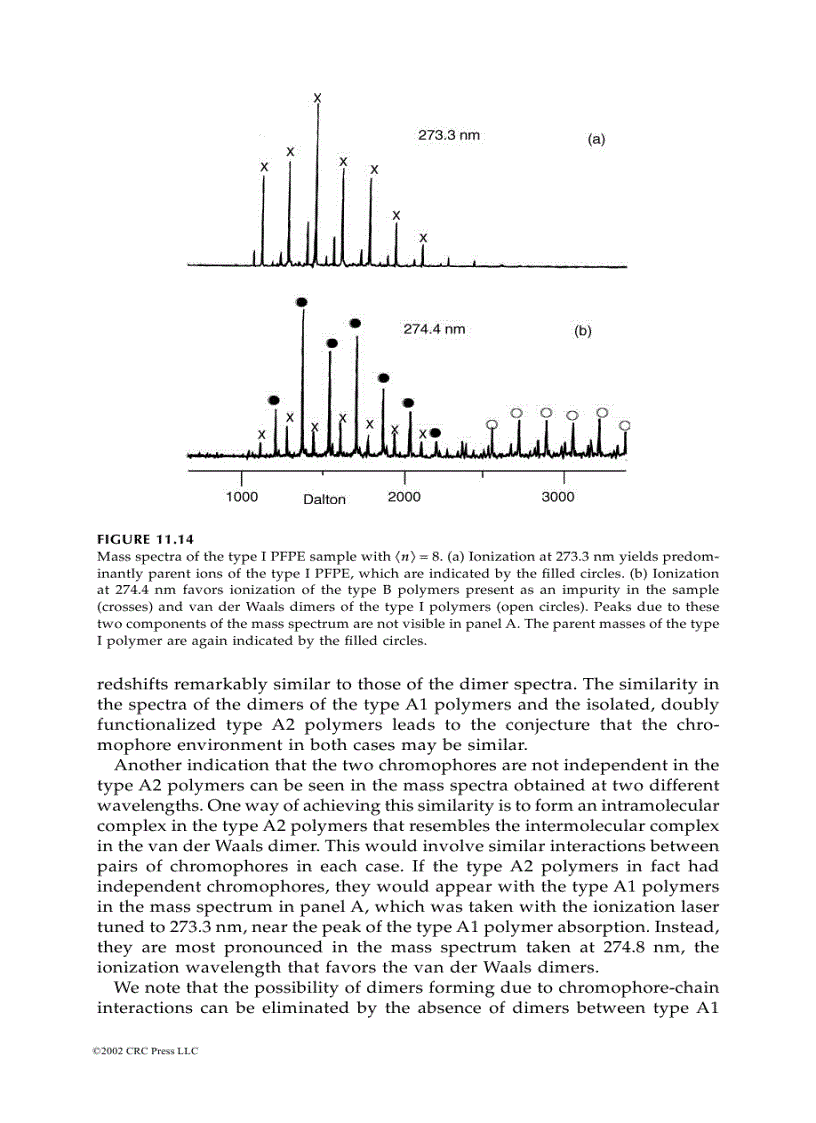 image for page Mass Spectrometry of Polymers 1st Edition