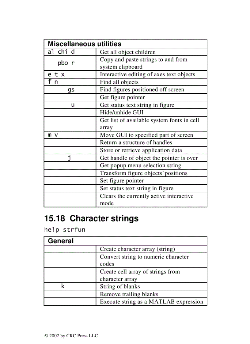 image for page MATLAB Primer 1
