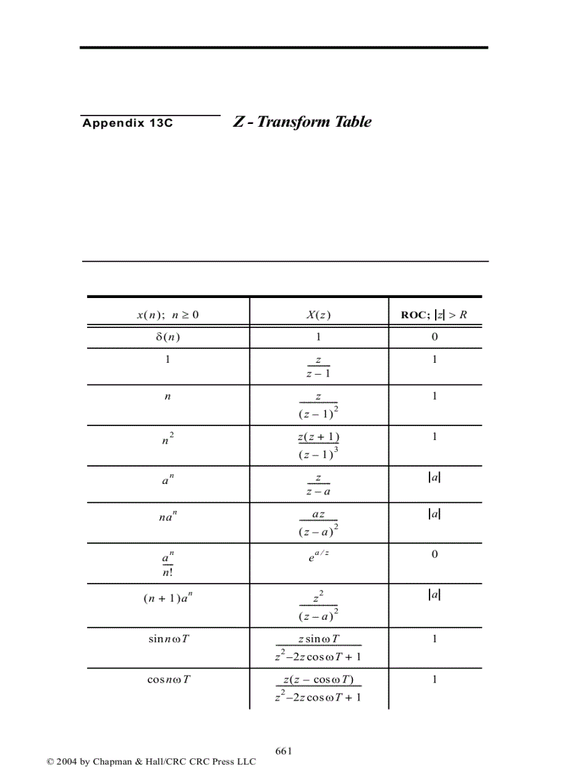 image for page MATLAB Simulations for Radar Systems Design