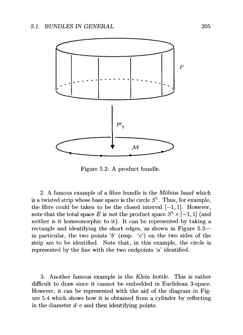 image for page Modern Differential Geometry for Physicists