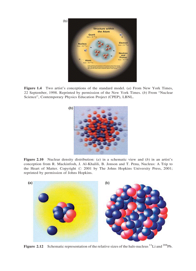 image for page Modern Nuclear Chemistry 1st Edition