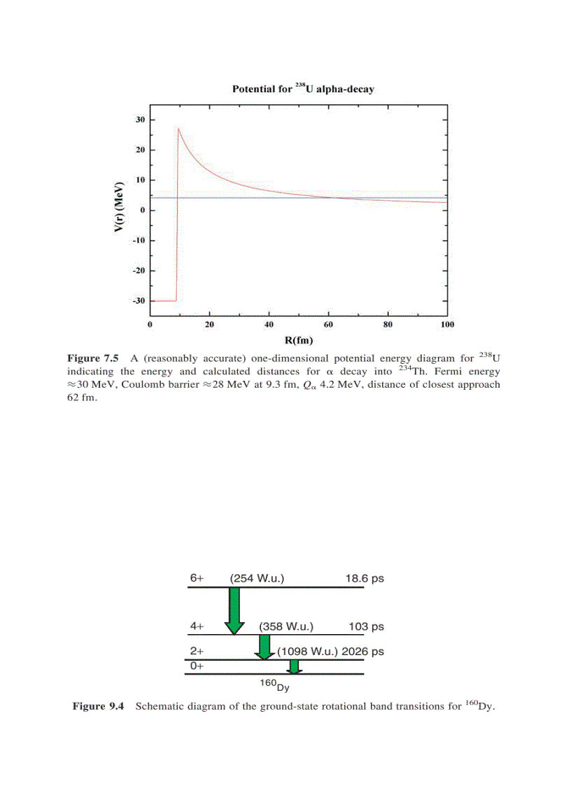 image for page Modern Nuclear Chemistry 1st Edition