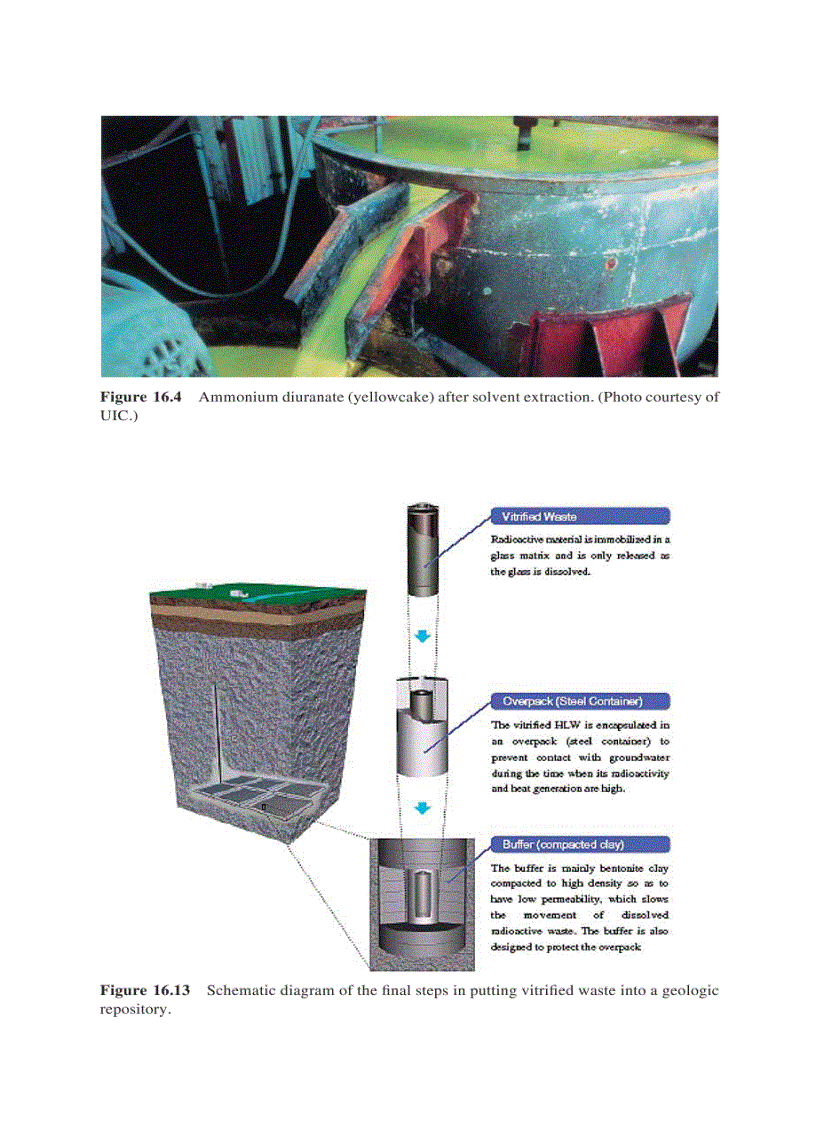 image for page Modern Nuclear Chemistry 1st Edition