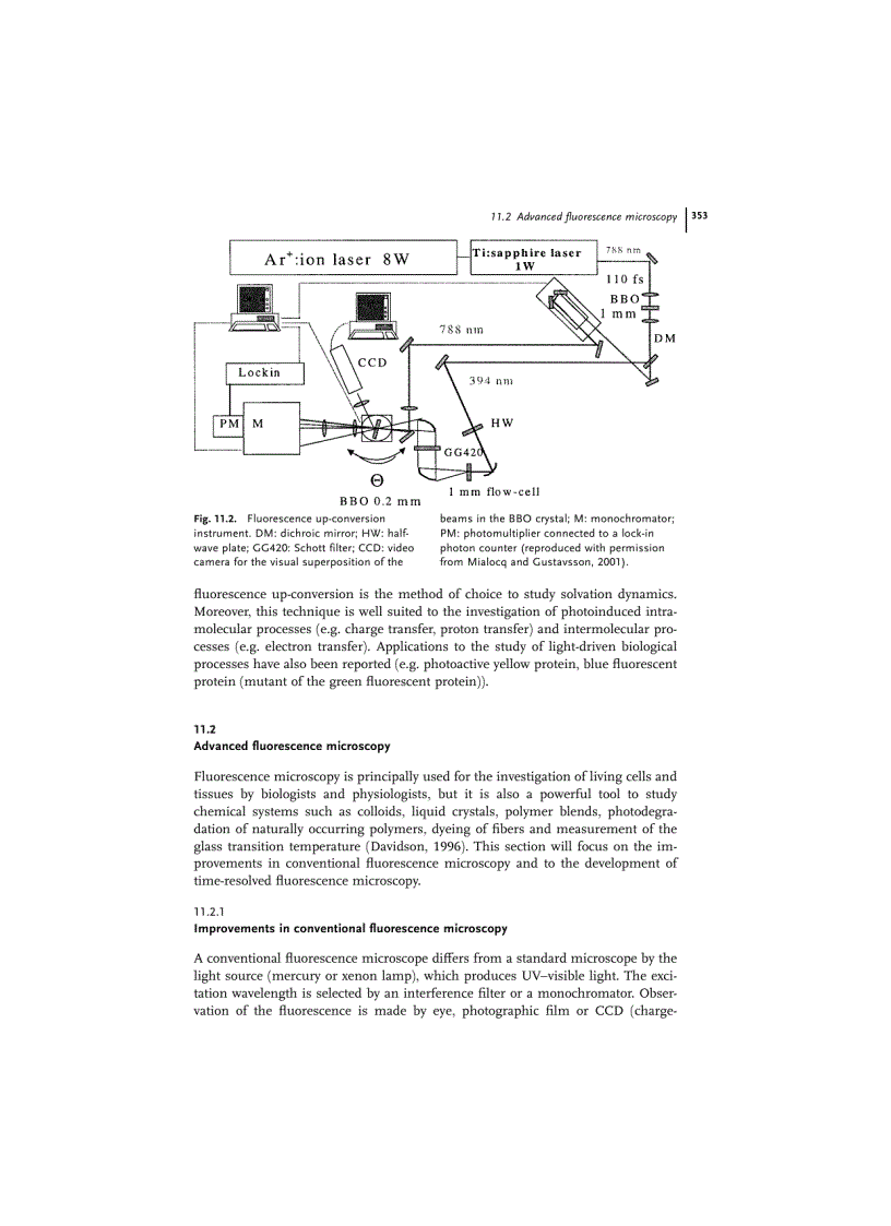 image for page Molecular Fluorescence Principles and Applications