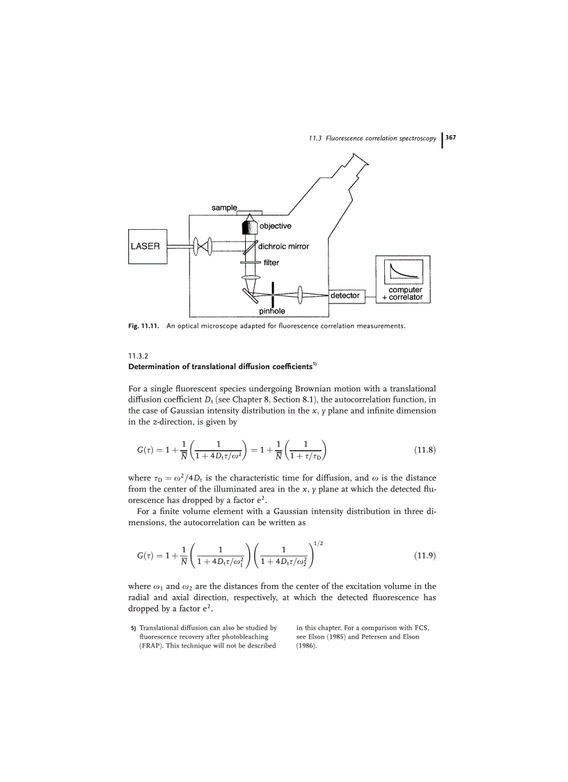 image for page Molecular Fluorescence Principles and Applications
