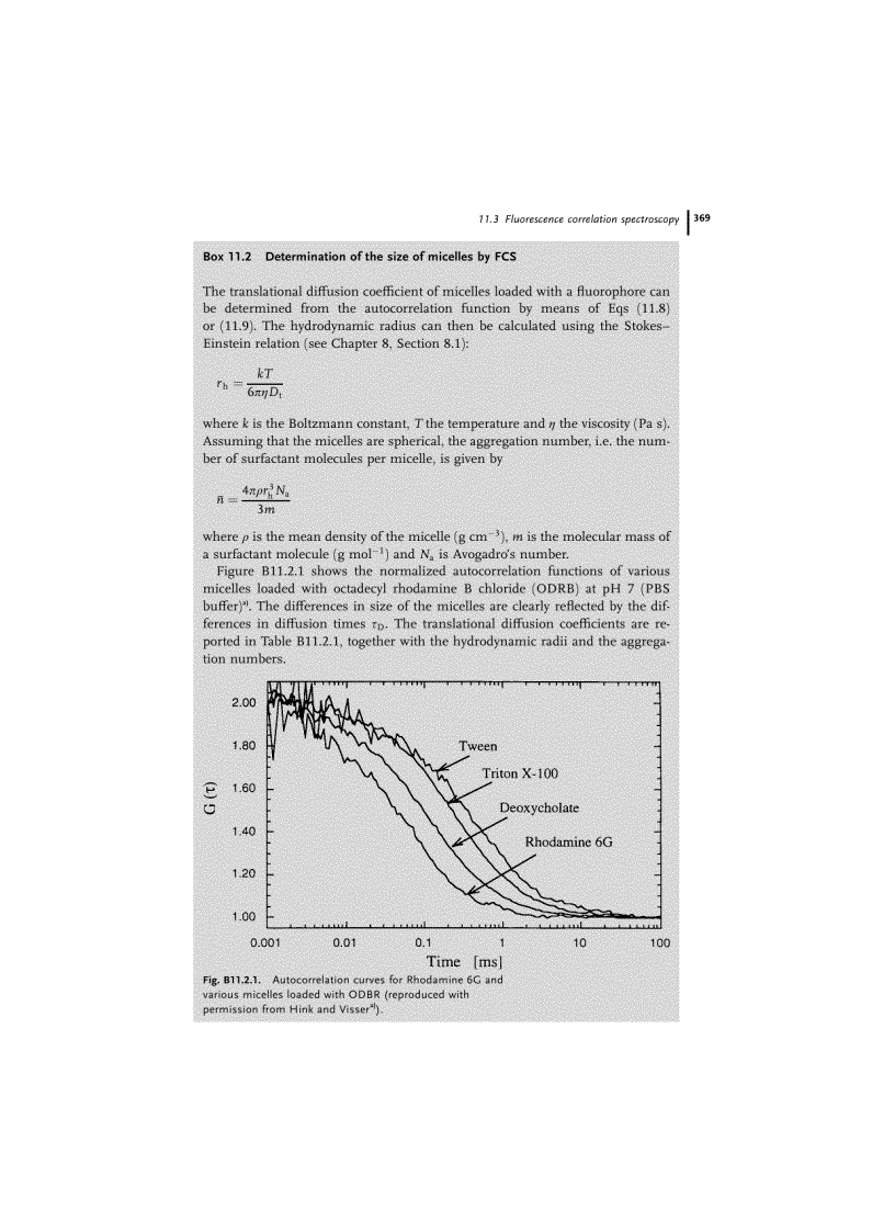 image for page Molecular Fluorescence Principles and Applications