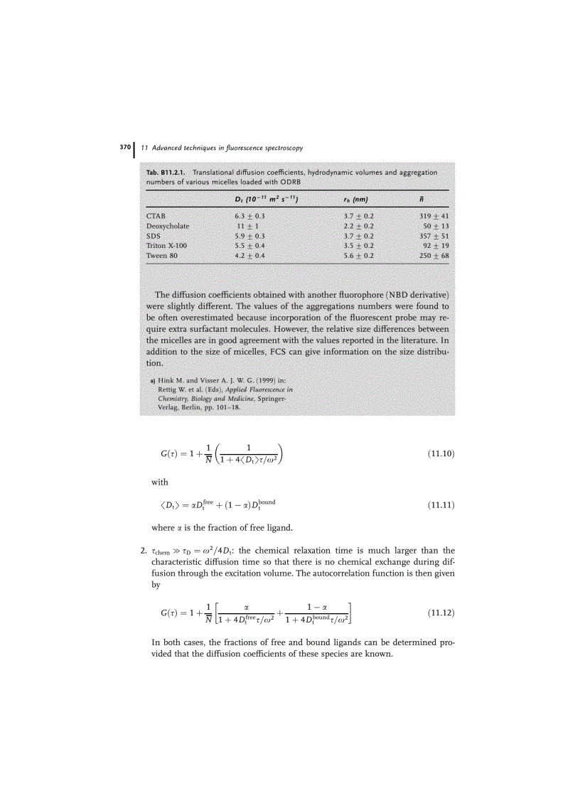 image for page Molecular Fluorescence Principles and Applications