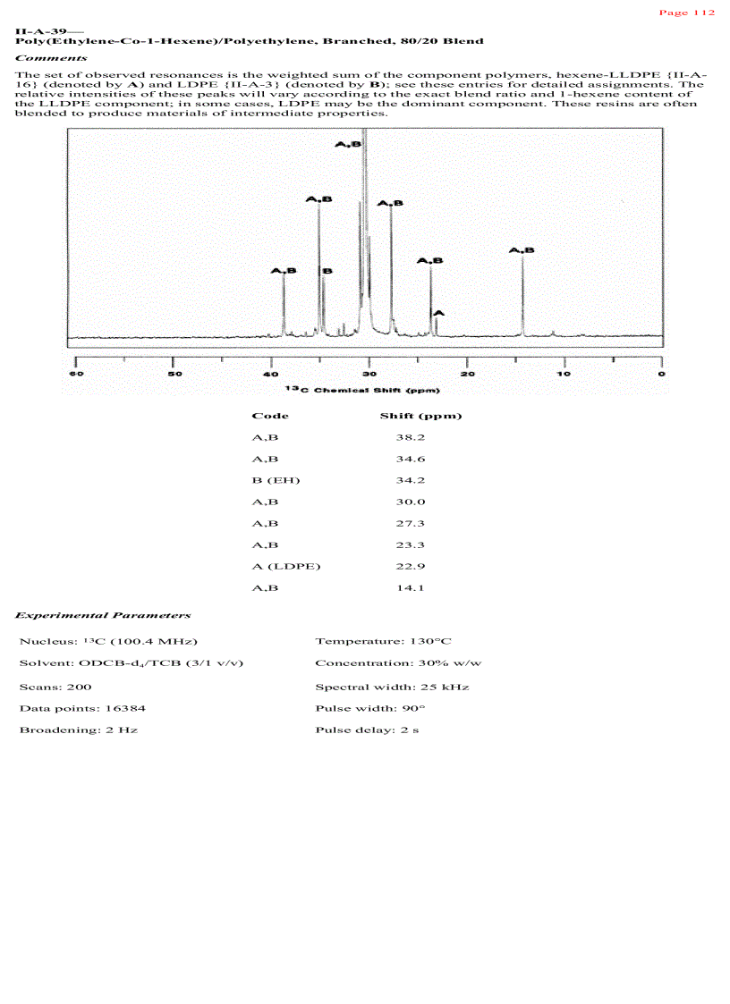 image for page NMR Spectra of Polymers and Polymer Additives