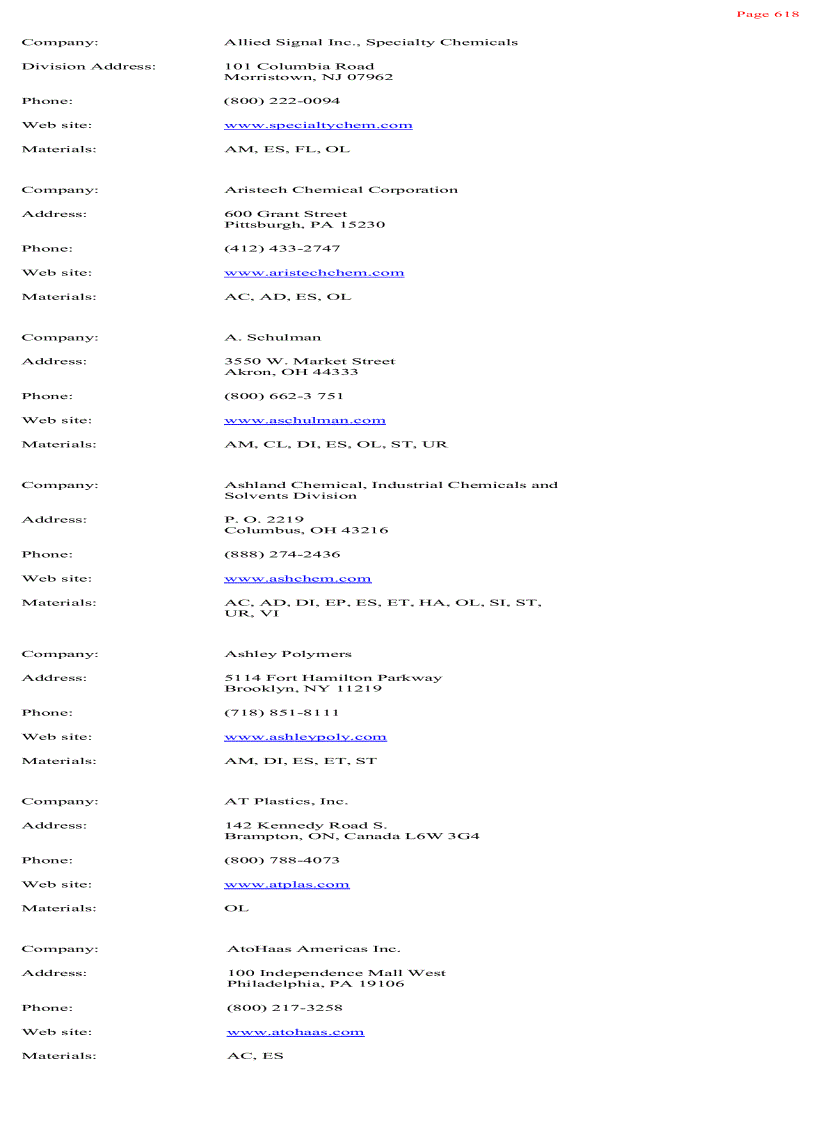 image for page NMR Spectra of Polymers and Polymer Additives