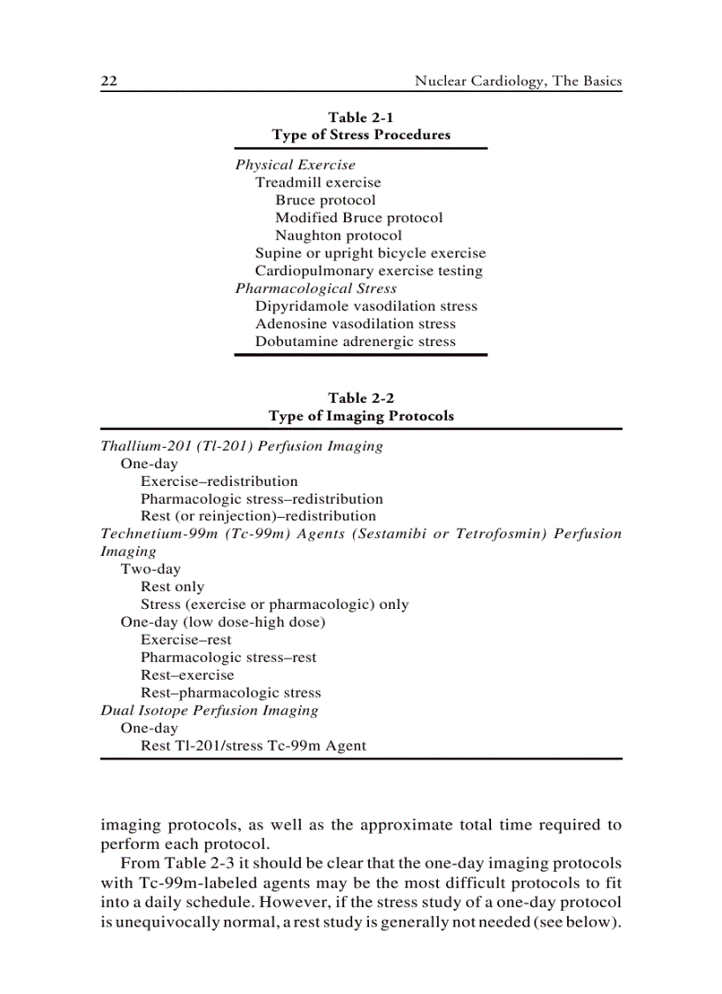 image for page Nuclear Cardiology
