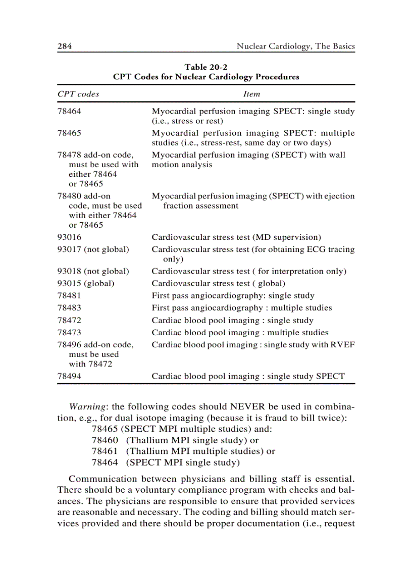 image for page Nuclear Cardiology