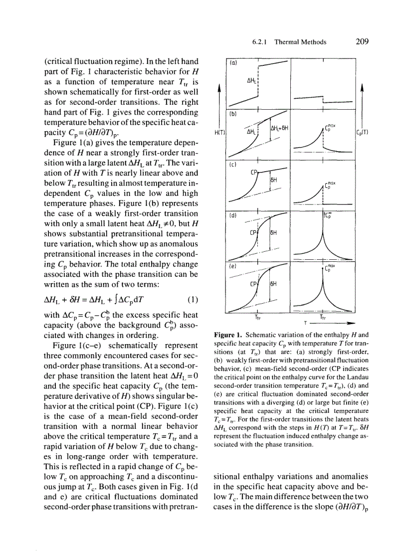 image for page Physical Properties of Liquid Crystals