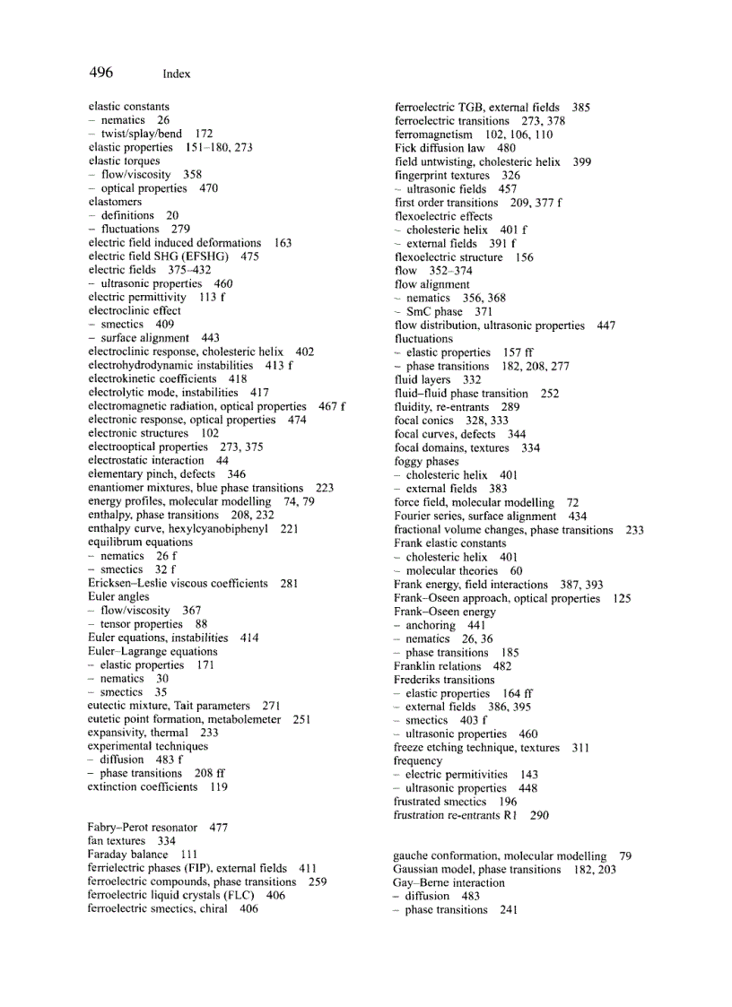image for page Physical Properties of Liquid Crystals