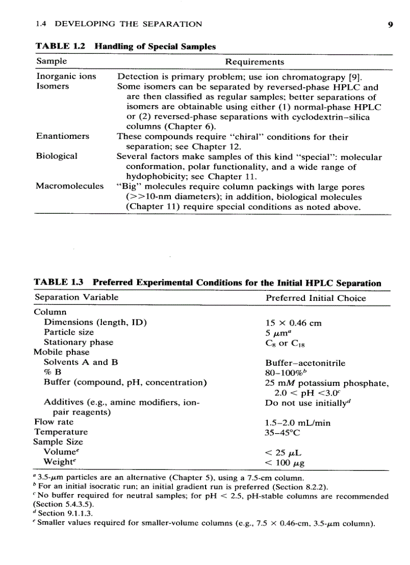 image for page Practical HPLC Method Development 2nd Edition