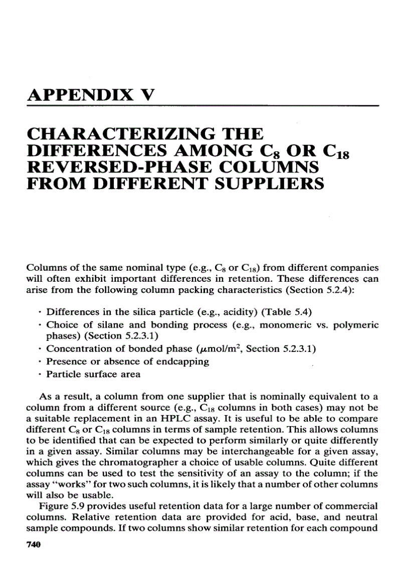 image for page Practical HPLC Method Development 2nd Edition