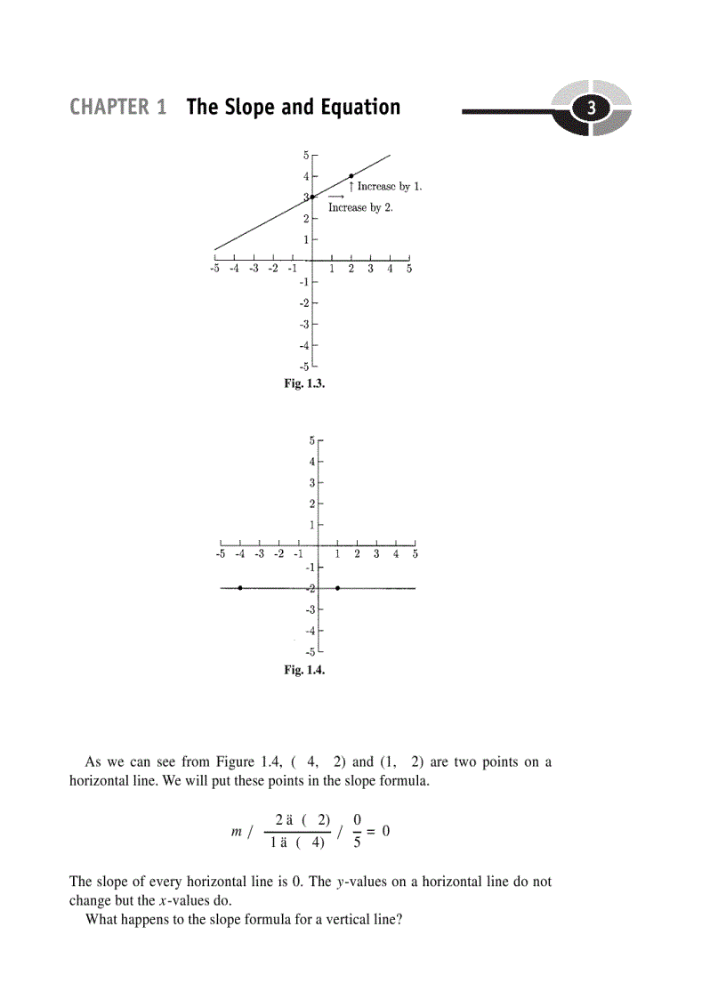 image for page PreCalculus Demystified A Self Teaching Guide
