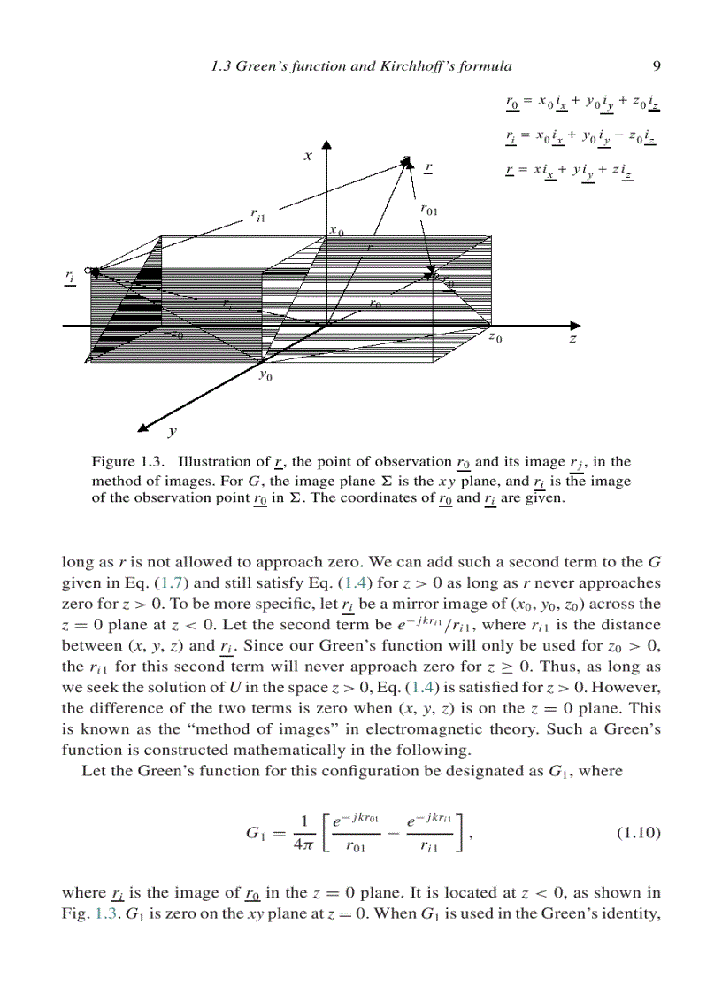 image for page Principles of Lasers and Optics