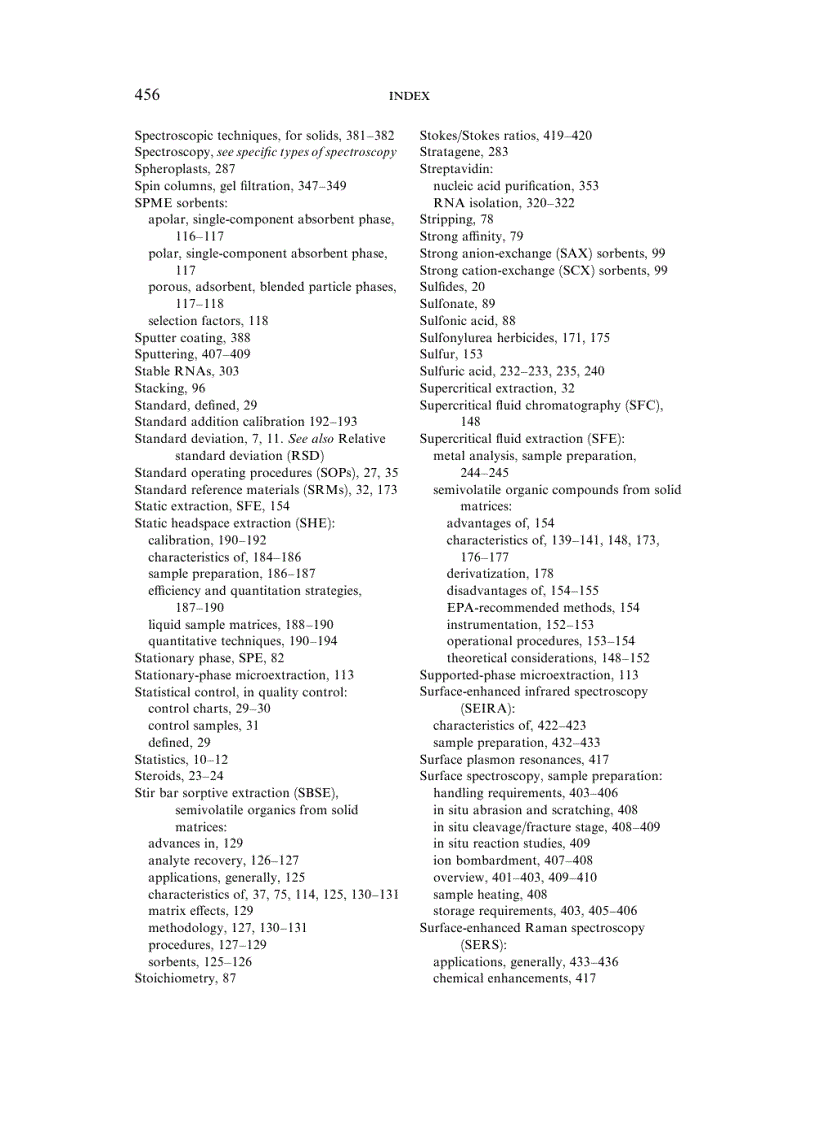 image for page Sample Preparation Techniques in Analytical Chemistry