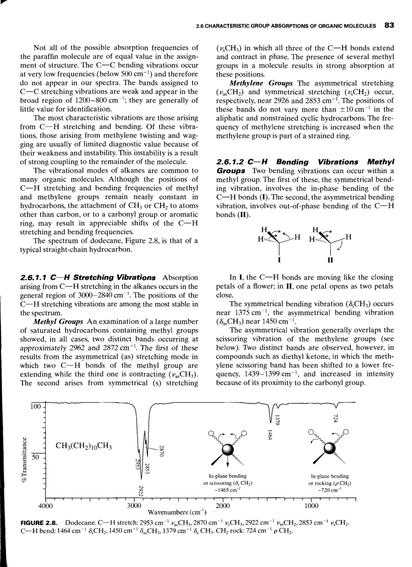 image for page Spectrometric Identification of Organic Compounds 7th Edition