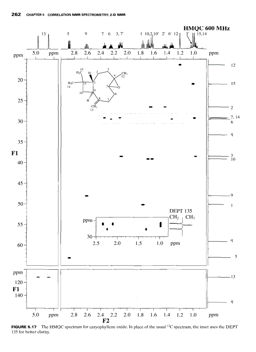 image for page Spectrometric Identification of Organic Compounds 7th Edition