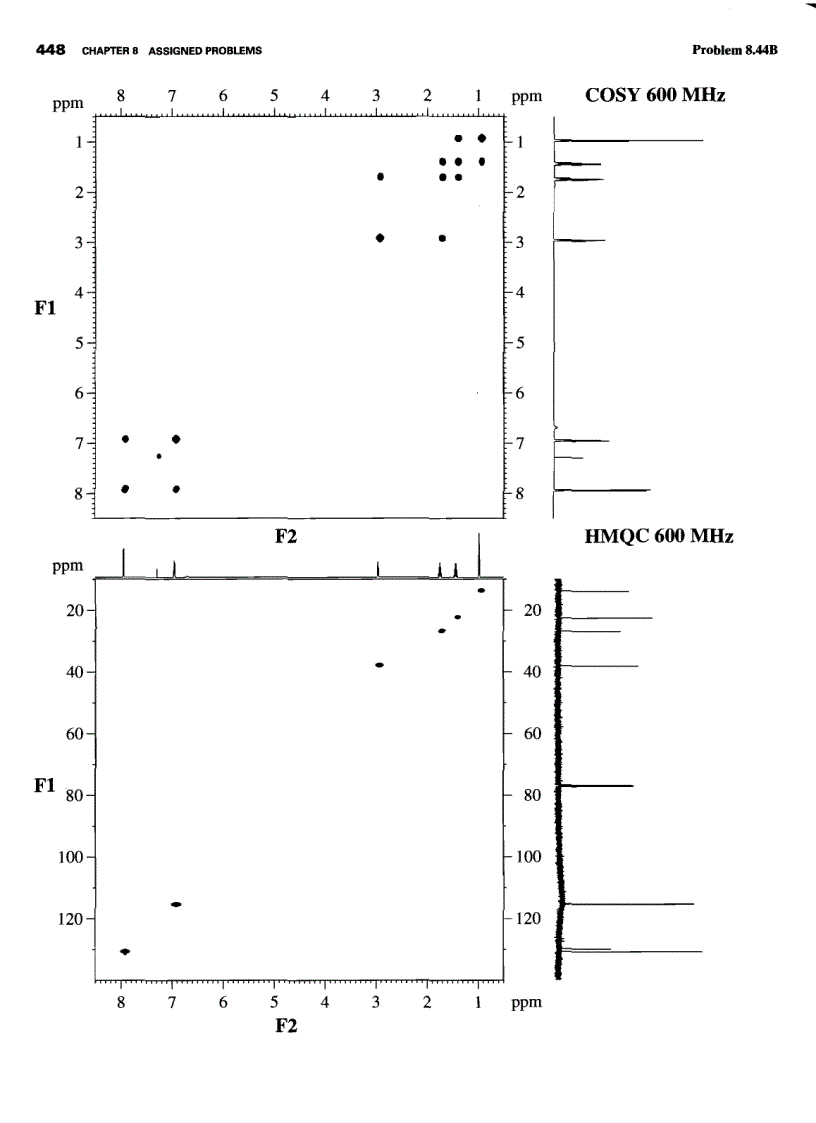 image for page Spectrometric Identification of Organic Compounds 7th Edition