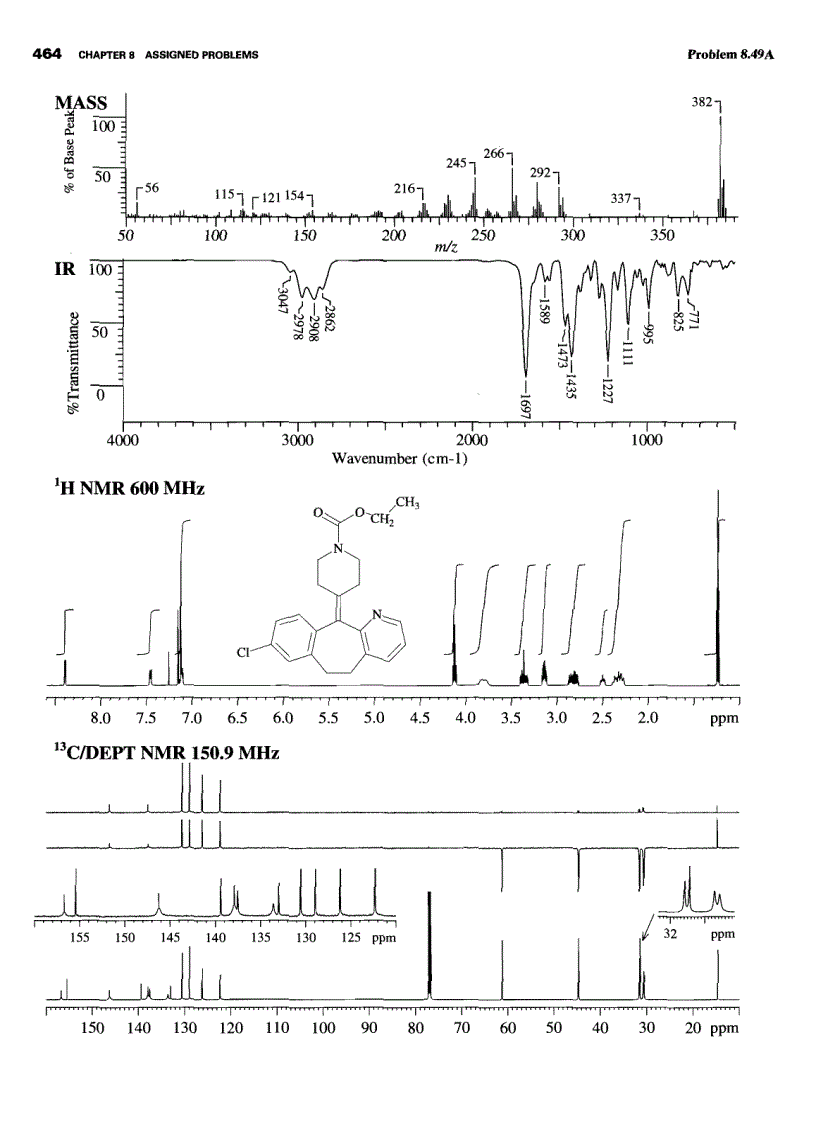 image for page Spectrometric Identification of Organic Compounds 7th Edition