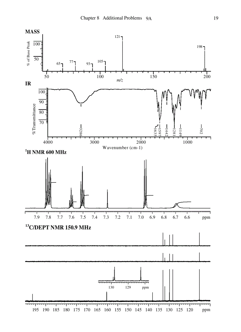image for page Spectrometric Identification of Organic Compounds 7th Edition