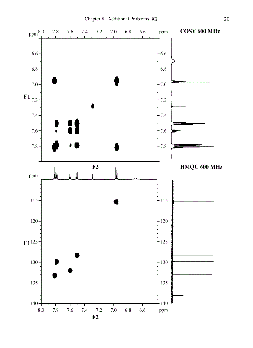 image for page Spectrometric Identification of Organic Compounds 7th Edition