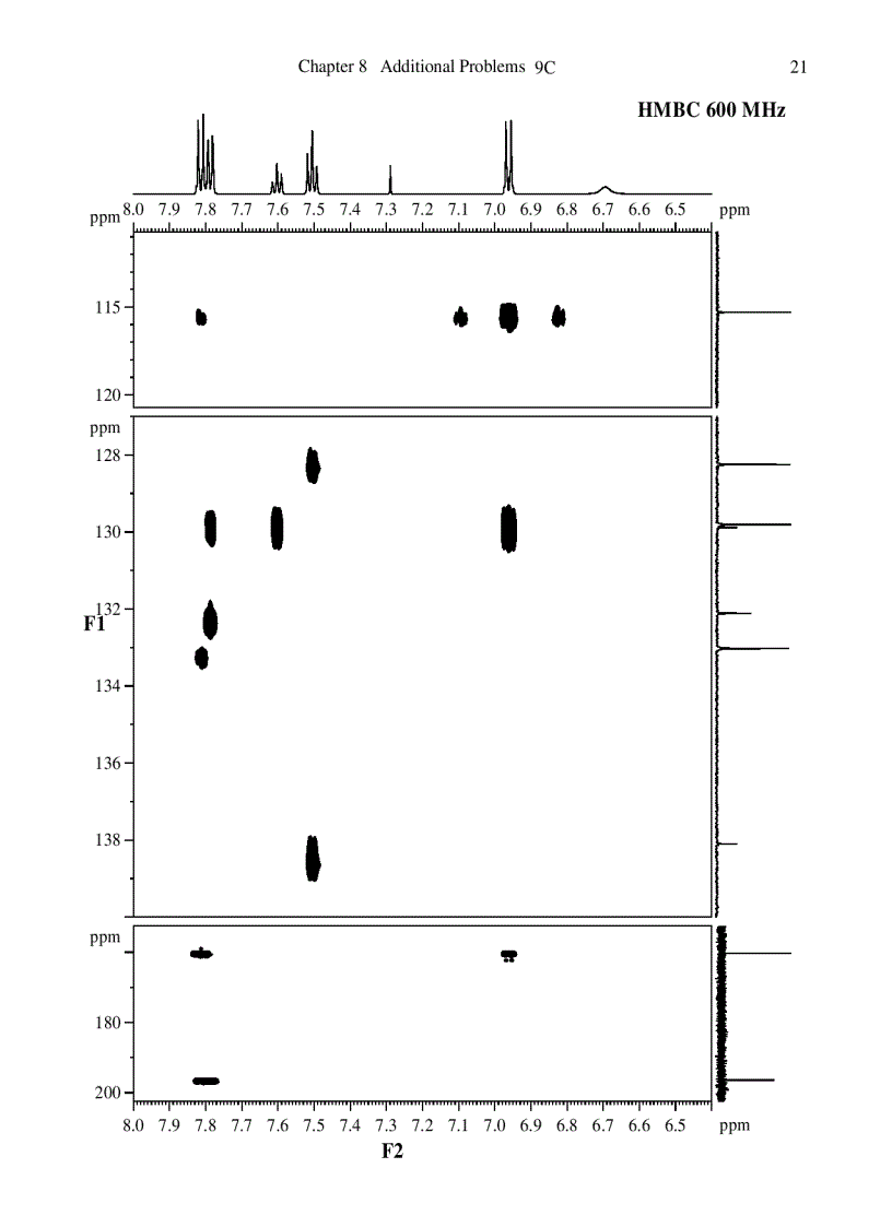 image for page Spectrometric Identification of Organic Compounds 7th Edition