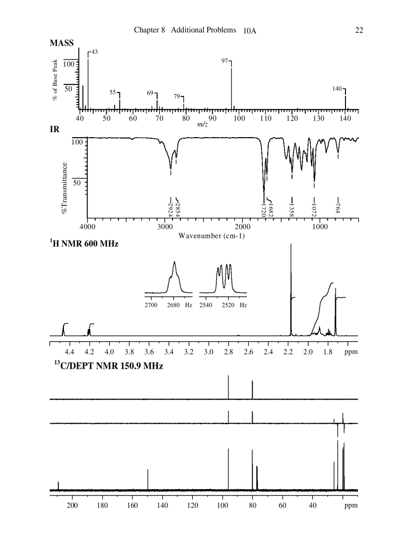 image for page Spectrometric Identification of Organic Compounds 7th Edition