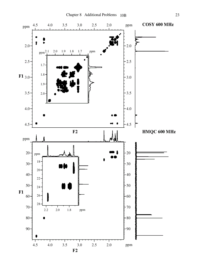 image for page Spectrometric Identification of Organic Compounds 7th Edition