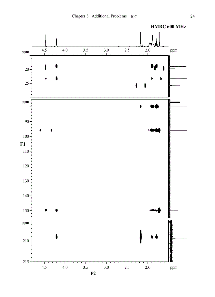 image for page Spectrometric Identification of Organic Compounds 7th Edition