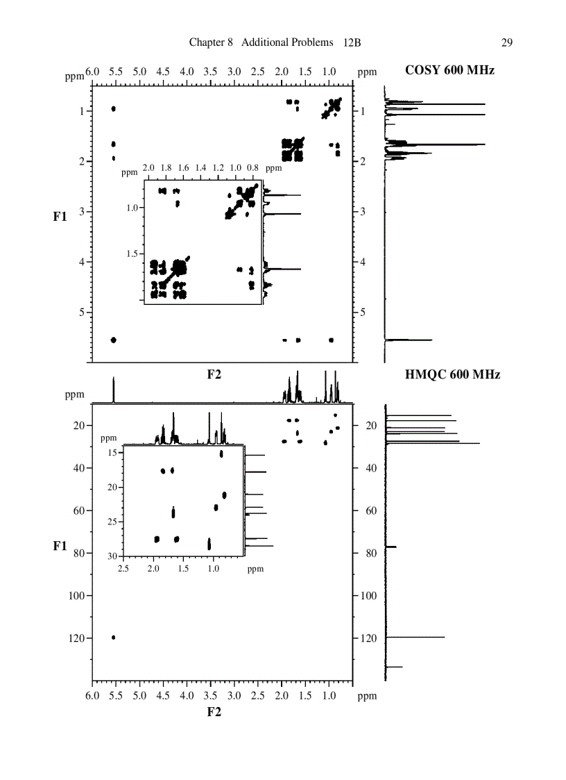image for page Spectrometric Identification of Organic Compounds 7th Edition