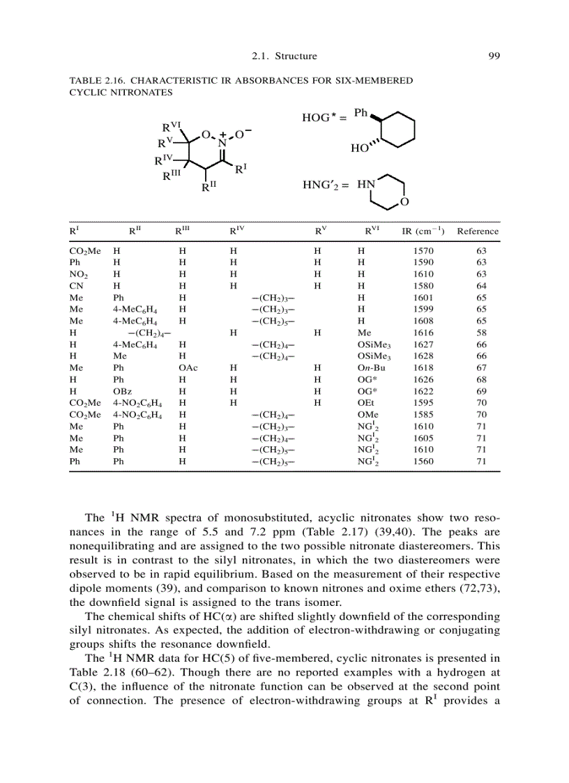 image for page Synthetic Applications of 1