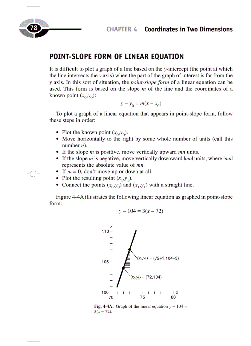 image for page Technical Math Demystified A Self Teaching Guide