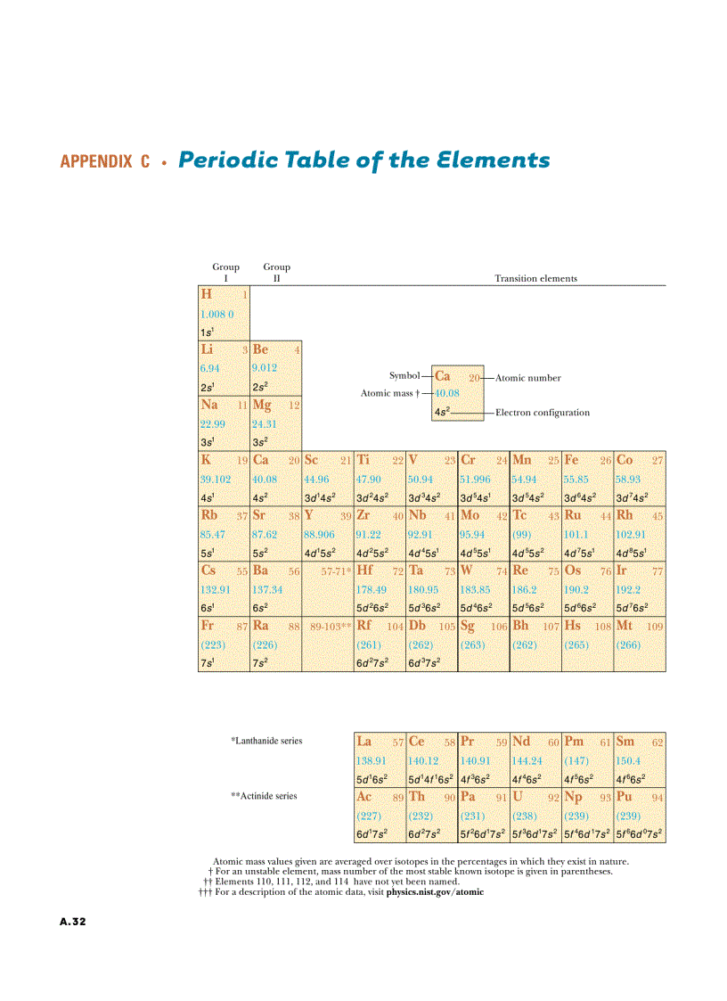 image for page Wiley Fundamentals of Physics 8th Edition